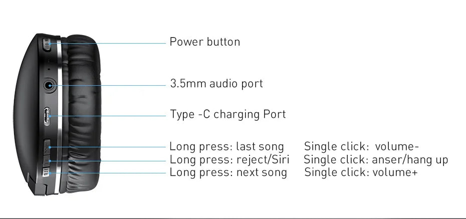 Baseus D02 Pro Wireless Bluetooth Headphones HIFI Stereo Earphones Foldable Sport Headset with Audio Cable foriPhone tablet