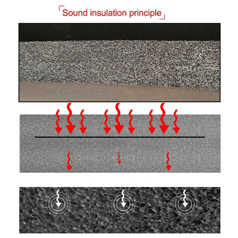 Car Soundproofing Deadening Mat Heat Sound Insulation Cotton Firewall Auto Hood Door Deadener 25x50cm 10mm  Foam