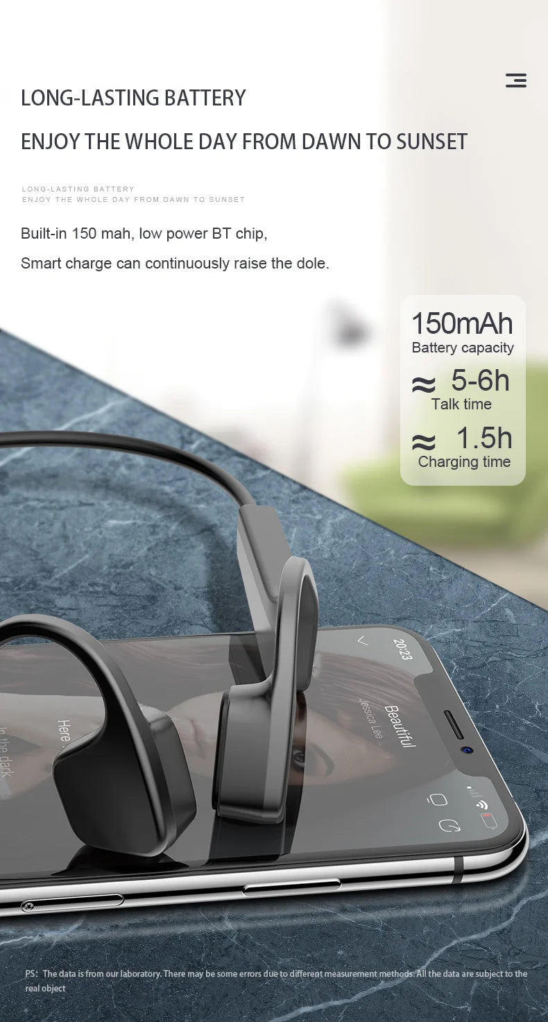 Xiaomi Mijia Real Bone Conduction Sport Headphone Wireless Earphone Bluetooth-Compatible Headset Hands-free with Mic for Running