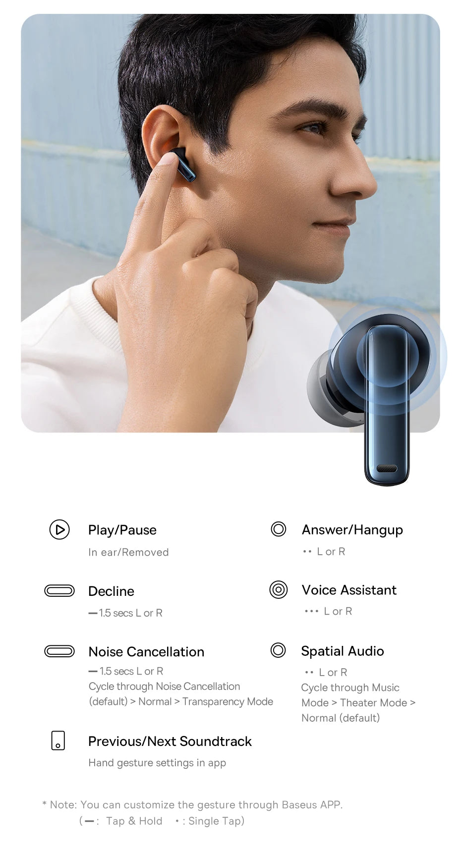 Baseus Bowie M2s ANC Earphone Bluetooth 5.3 Active Noise Cancellation -48dB Wireless Headphone Support 3D Spatial Audio Earbuds