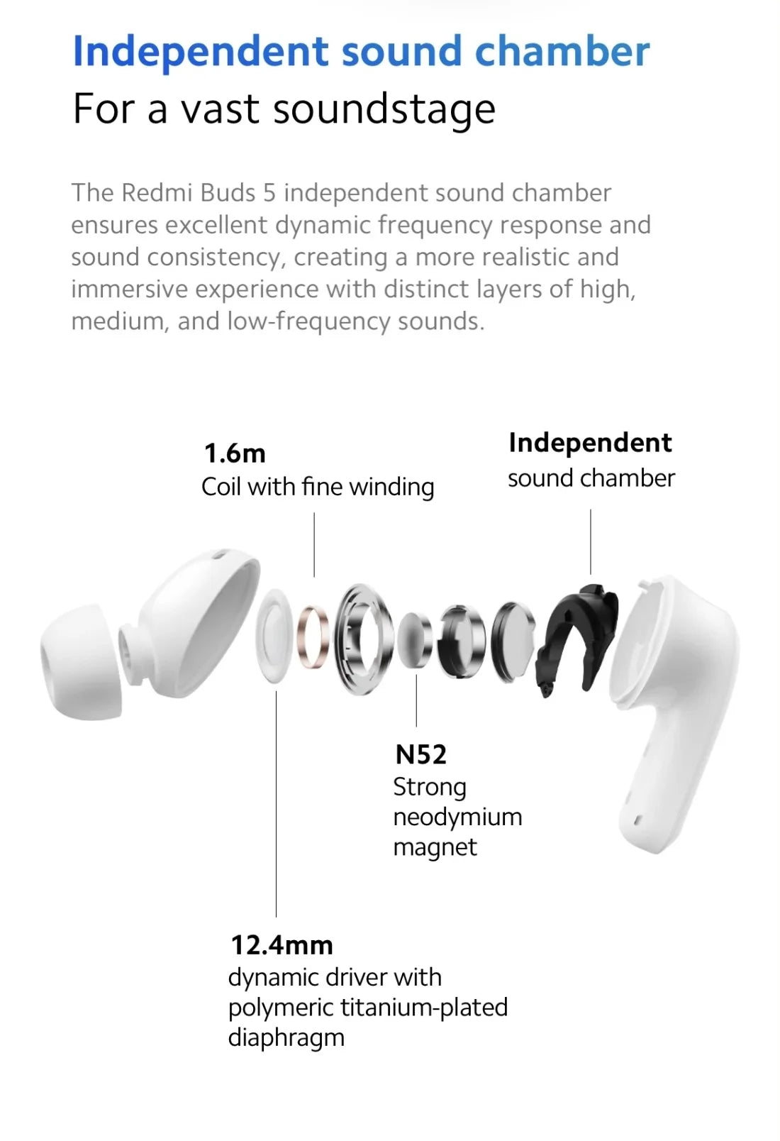 Xiaomi Redmi Buds 5 Earphone 46dB Active Noise Cancellation Bluetooth 5.3 TWS ANC Headset 40h Long Battery Life Touch Control