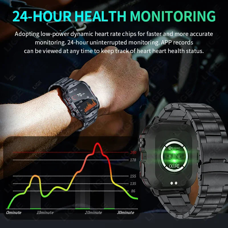 2024 Swimming ATM Waterproof Smart Watch For Men 1.96" HD Screen 420mHA Bluetooth Call Smartwatch100+Sport Modes For Android IOS