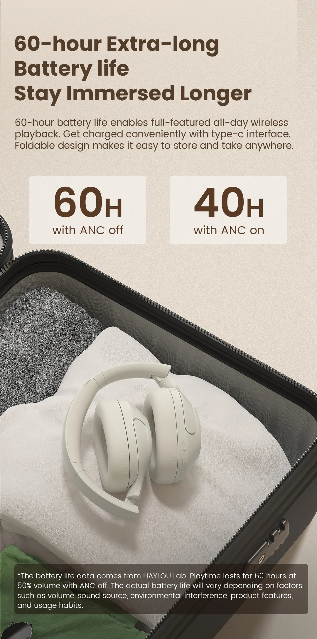 HAYLOU S35 ANC Wireless Headphones Over-ear 42dB ANC Headphone Bluetooth 5.2 40mm Dynamic Driver 60-hour Battery Life Earphones