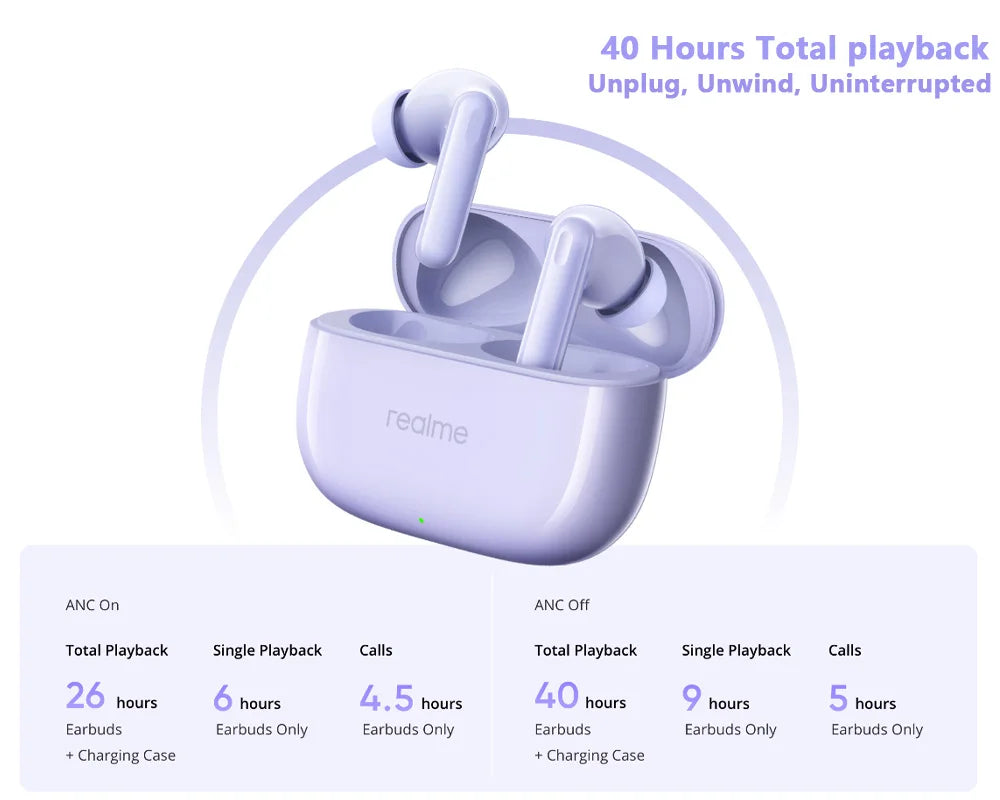 Global Version realme Buds T310 Bluetooth 5.4 Wireless TWS Earphone 40H Battery Life Headphone 46dB Active Noise Cancelling