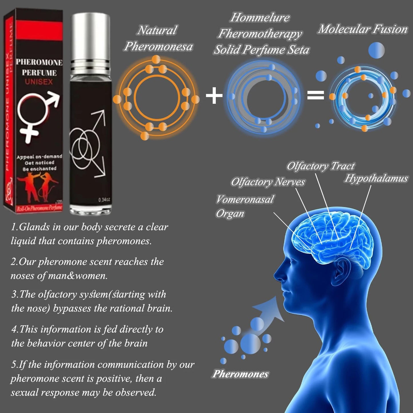 pheromone perfume for men to attract women men stimulates Flirtation Portable Body Perfume Intimate Partner Sex Perfume