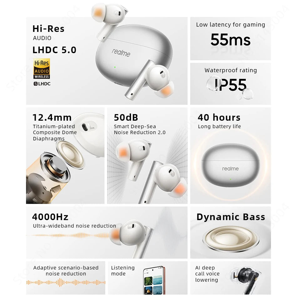 Global Version realme buds Air 6 TWS Earphone 50dB Active Noise Cancelling Wireless Headphone LHDC 5.0 IP55 40 Hour Battery Life