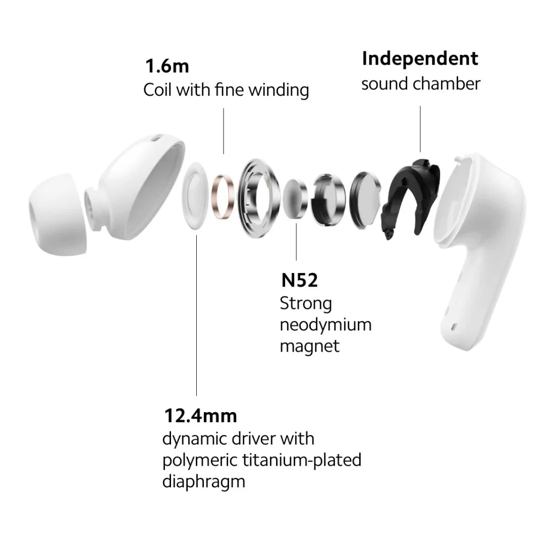 Xiaomi Redmi Buds 5 Earphone 46dB Active Noise Cancellation Bluetooth 5.3 TWS ANC Headset 40h Long Battery Life Touch Control