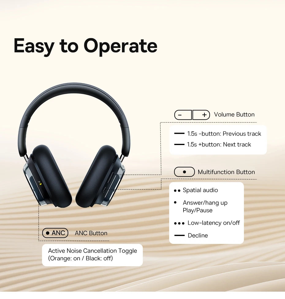 Baseus Bowie 10 Max Wireless Headphones Hybrid -46dB Noise Cancelling 120H Gaming Time Hi-Res Earphones Bluetooth 5.4 Headset