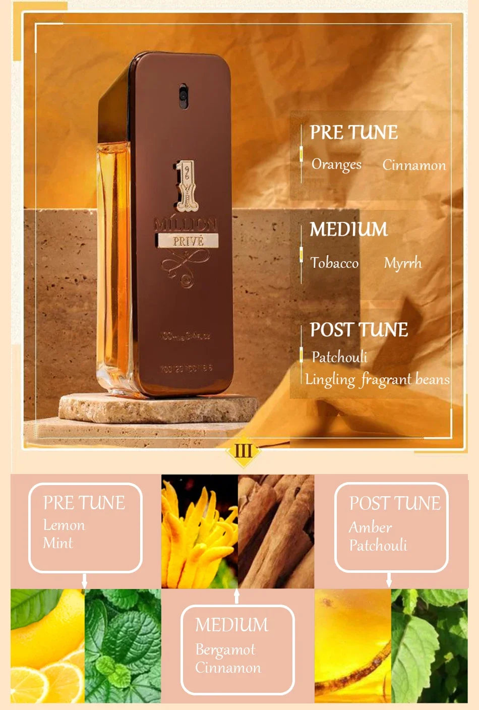 2024 New Soft Golden Millionaire Men'S Seductive Leather Notes Best Gifts for Men and Women 100ml Festival Birthday Gift