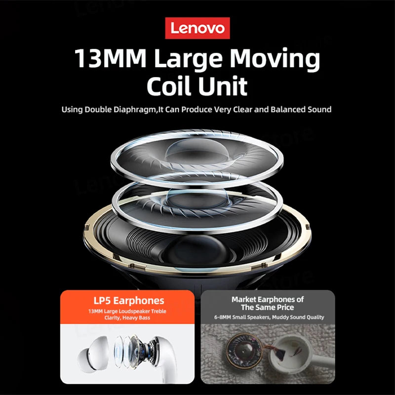 100% Original Lenovo LP5 Wireless Bluetooth Earbuds HiFi Music Earphone With Mic Headphones Sports Waterproof Headset 2022 New