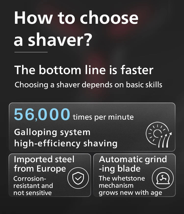 PHILIPS S1113 Best-selling Electric Shaver USB Interface Men Recommend Trend Portable Full-body Water-washed Razor