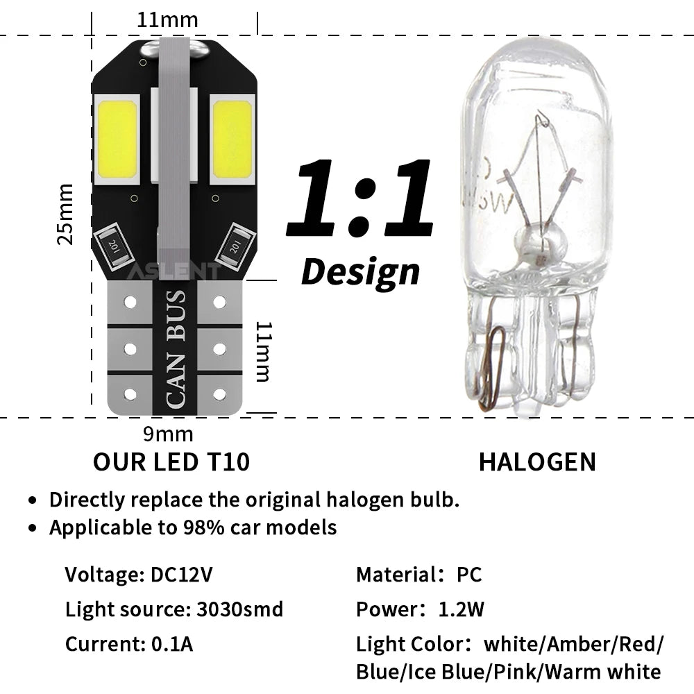 10x W5W T10 LED CANBUS No Error 5W5 12V 5W 600Lm Super Bright Car Interior Side Light 194 3030 SMD Auto Bulb White Amber Red