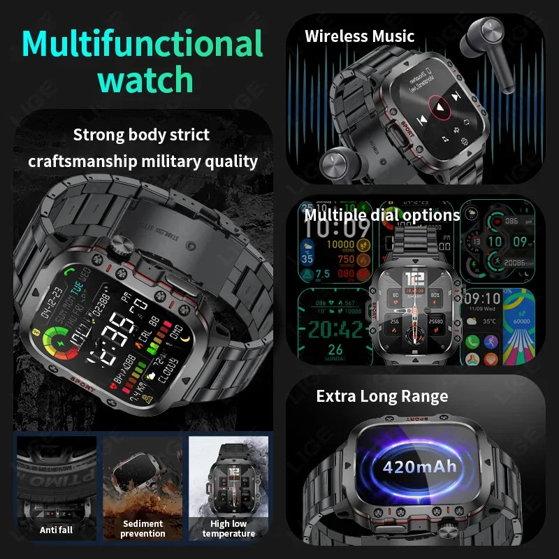 2024 Swimming ATM Waterproof Smart Watch For Men 1.96" HD Screen 420mHA Bluetooth Call Smartwatch100+Sport Modes For Android IOS