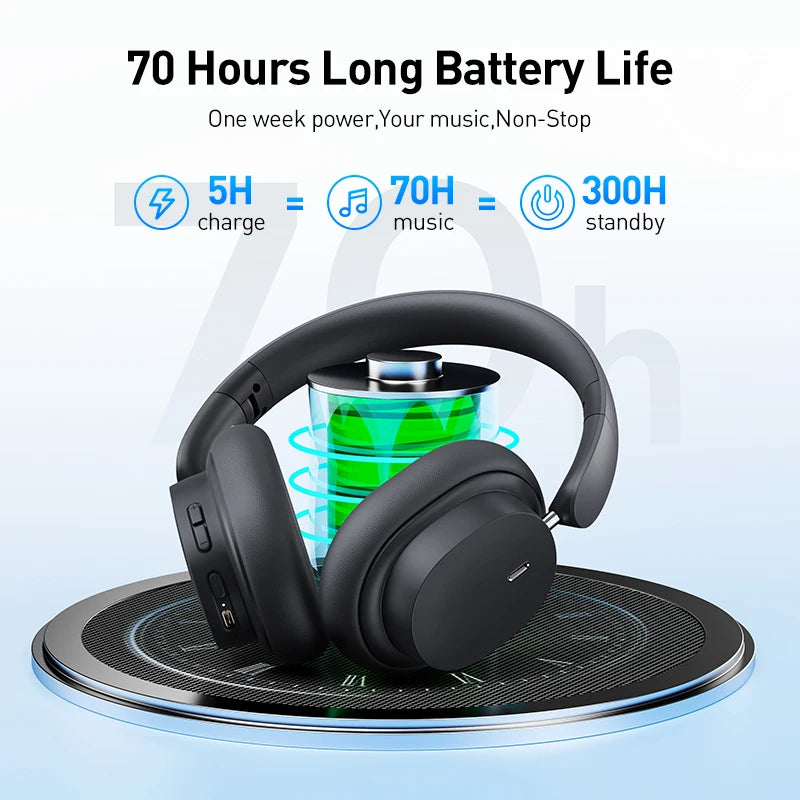 Baseus Bowie D05 Headphones Wireless Earphone Bluetooth 5.3 Headset HiFI Stereo Fones Foldable Wireless Wired Dual Use Headphone