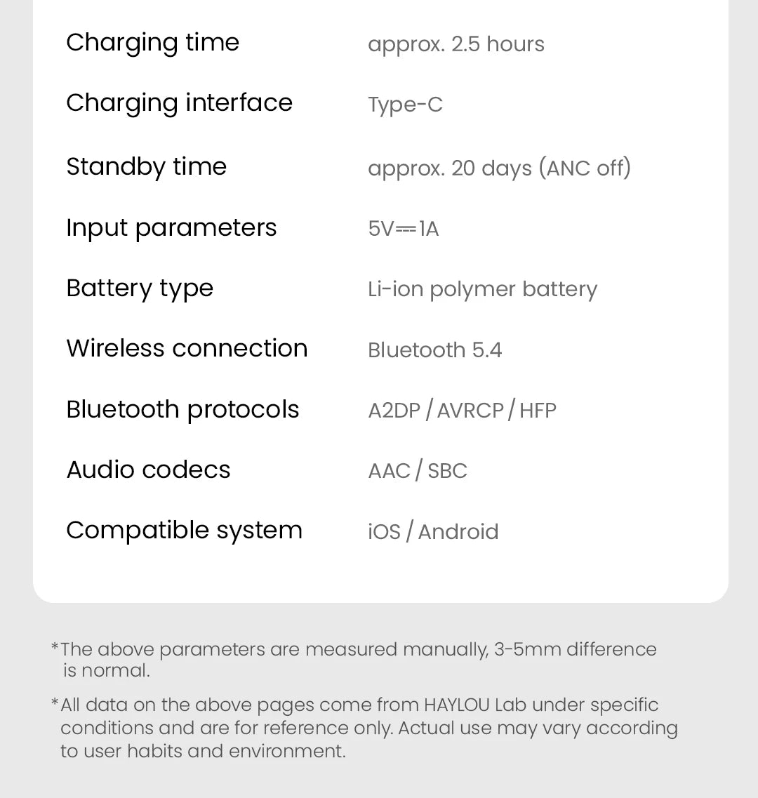 HAYLOU S30 Wireless Bluetooth 5.4 Headphones 43dB Adaptive Noise Cancelling Headsets 40mm Driver 80H Playtime Earphones