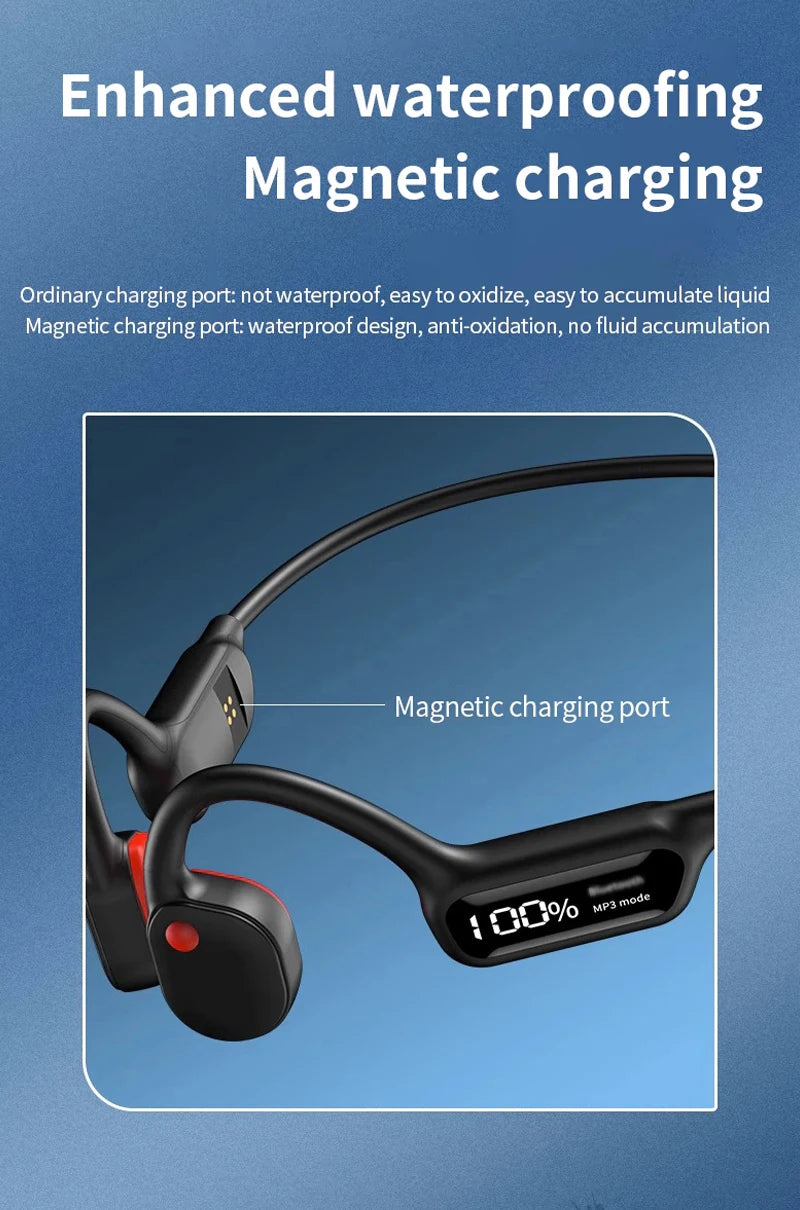 Bone Conduction Earphones Bluetooth Wireless IPX8 Waterproof MP3 Player Hifi Ear-hook Headphone With Mic Headset For Swimming