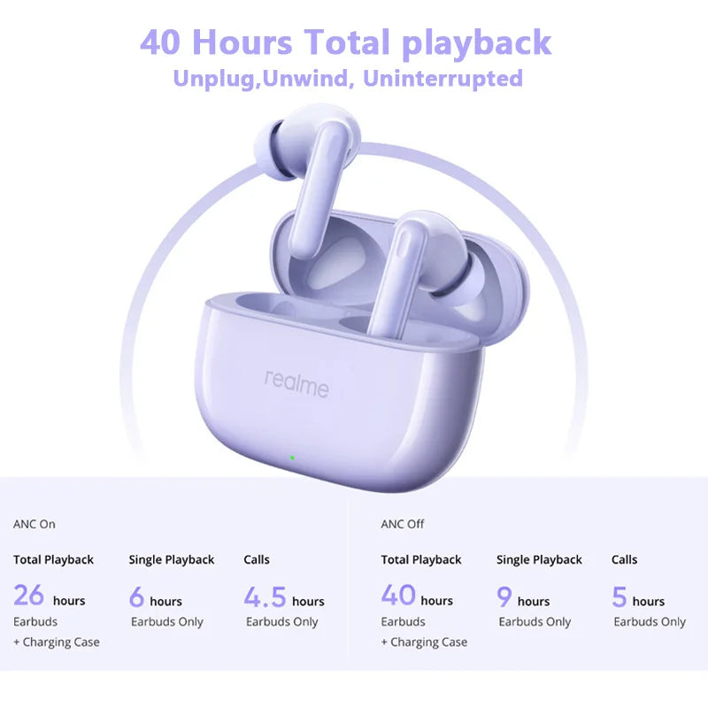 Global Version realme Buds T310 Bluetooth 5.4 Wireless TWS Earphone 40H Battery Life Headphone 46dB Active Noise Cancelling