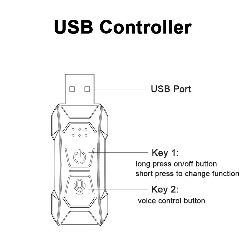 1/2/3/4/5M RGB Car Interior Ambient LED Light Strip Invisible USB Fiber Optic Atmosphere Lamp support APP Control