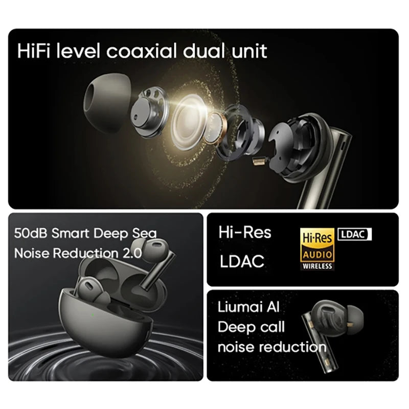 Global Version realme Buds Air 6 Pro True Wireless Earphone 50dB Deep Sea Noise Reduction 2.0 Bluetooth 5.3 IP55 Headphone