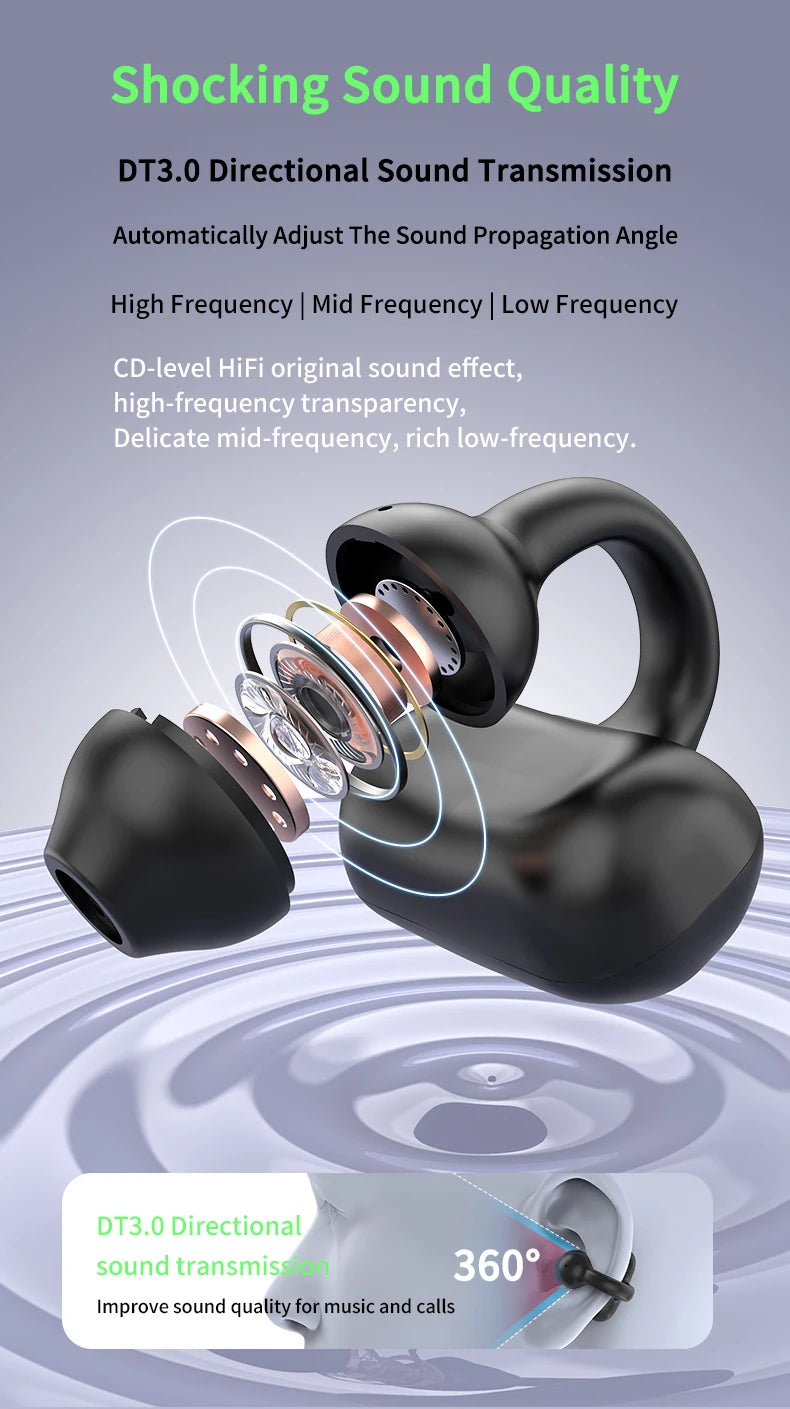 Ear-Clip Wireless Earphone HIFI Heavy Bass Surround Stereo Sound TWS Bluetooth 5.3 Headsets With Mic DT3.0 For Sports Game Music