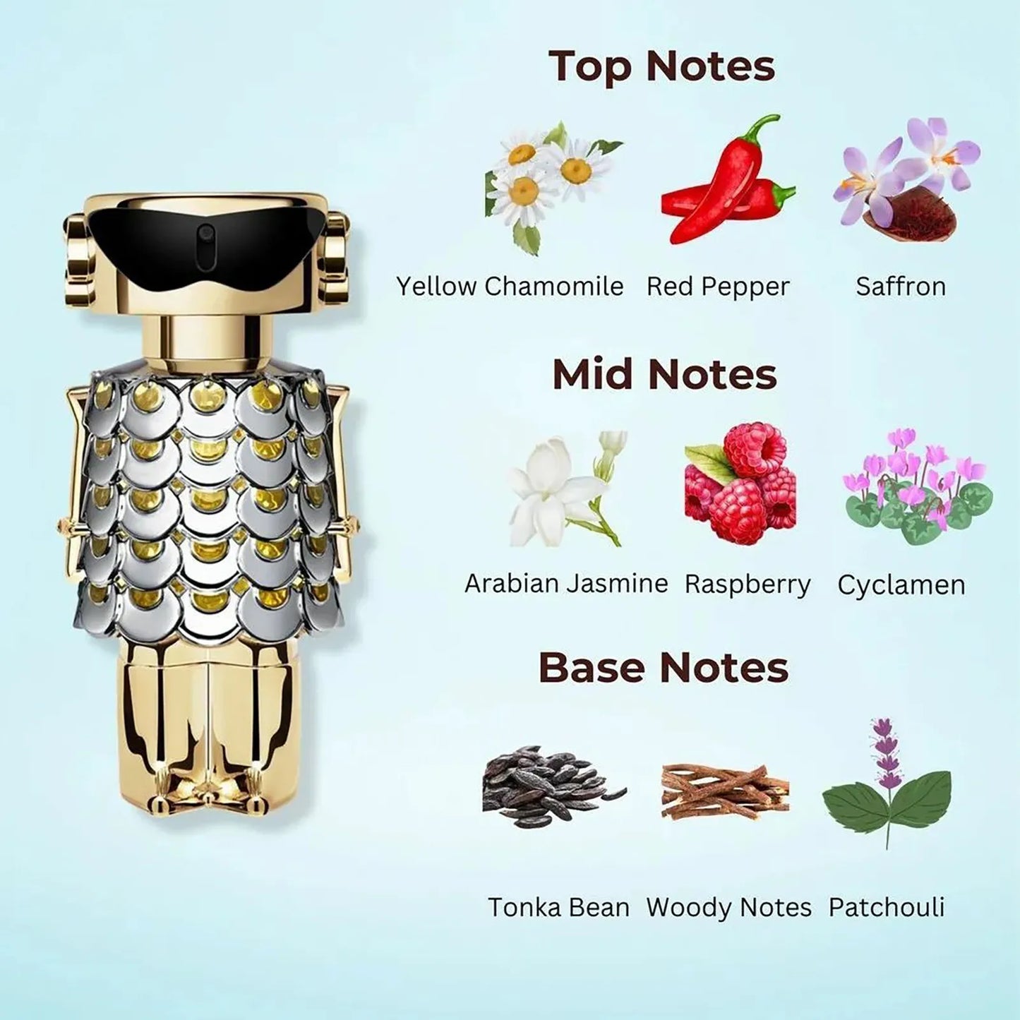 Classic perfume Women Future Science And Technology Robot Designe Texture spray Trendy Bottle Fresh Scent Long Lasting Deodorant