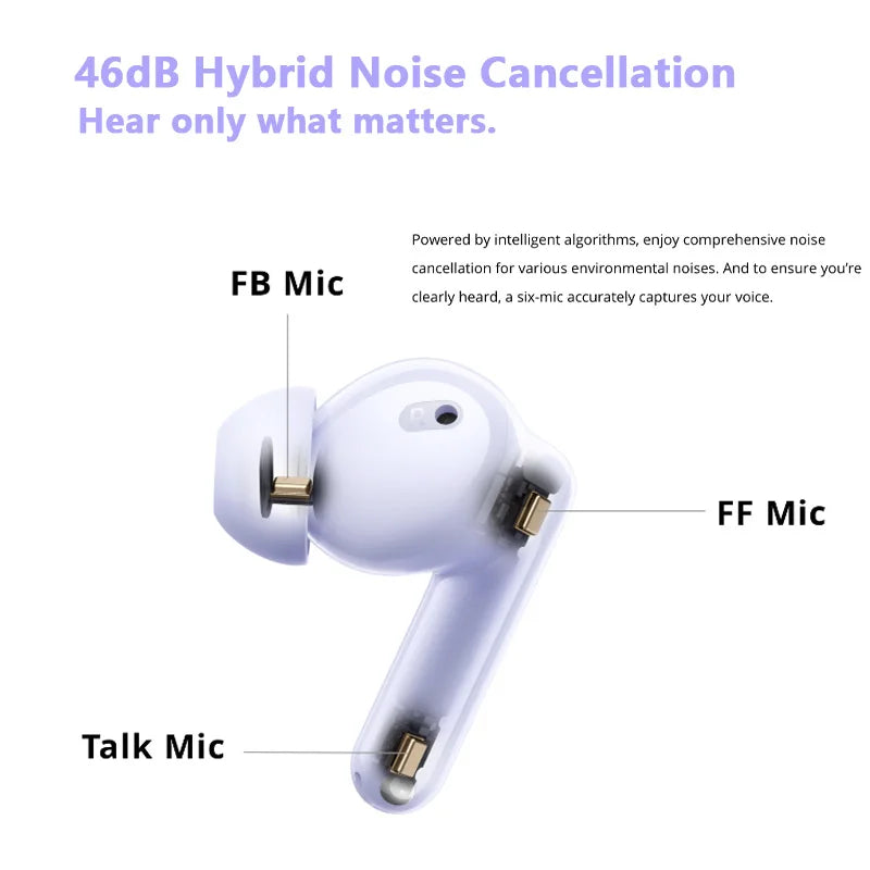 Global Version realme Buds T310 Bluetooth 5.4 Wireless TWS Earphone 40H Battery Life Headphone 46dB Active Noise Cancelling