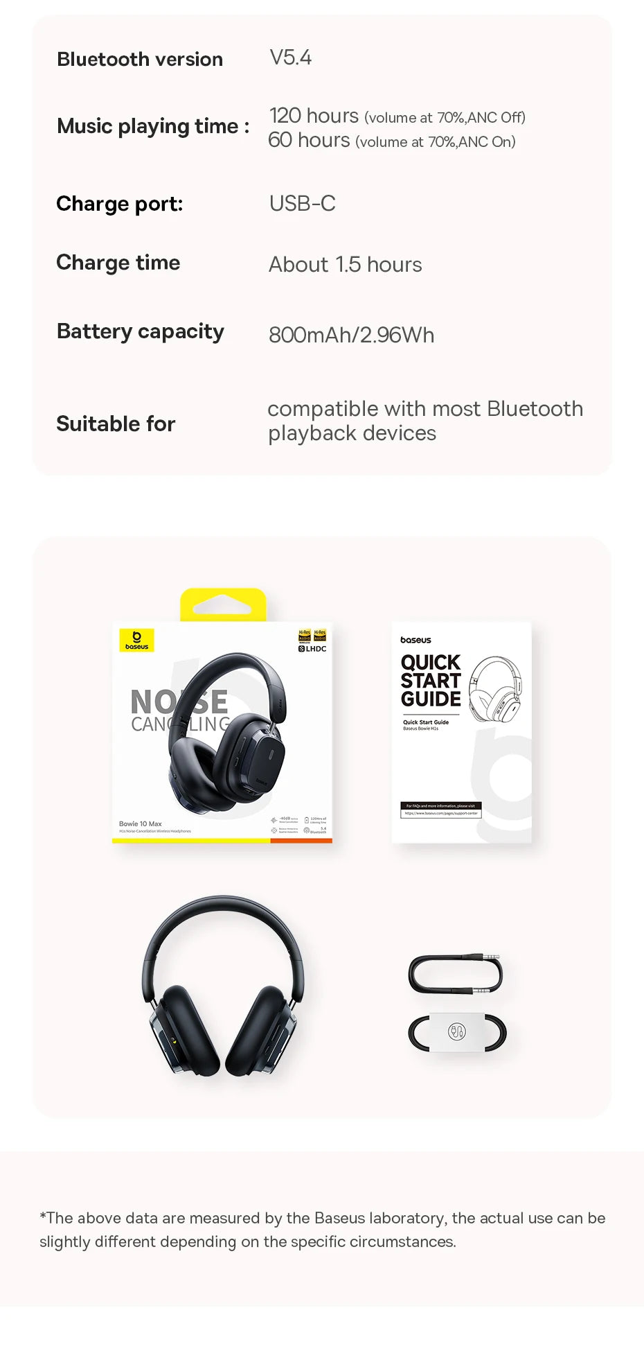 Baseus Bowie 10 Max Wireless Headphones Hybrid -46dB Noise Cancelling 120H Gaming Time Hi-Res Earphones Bluetooth 5.4 Headset