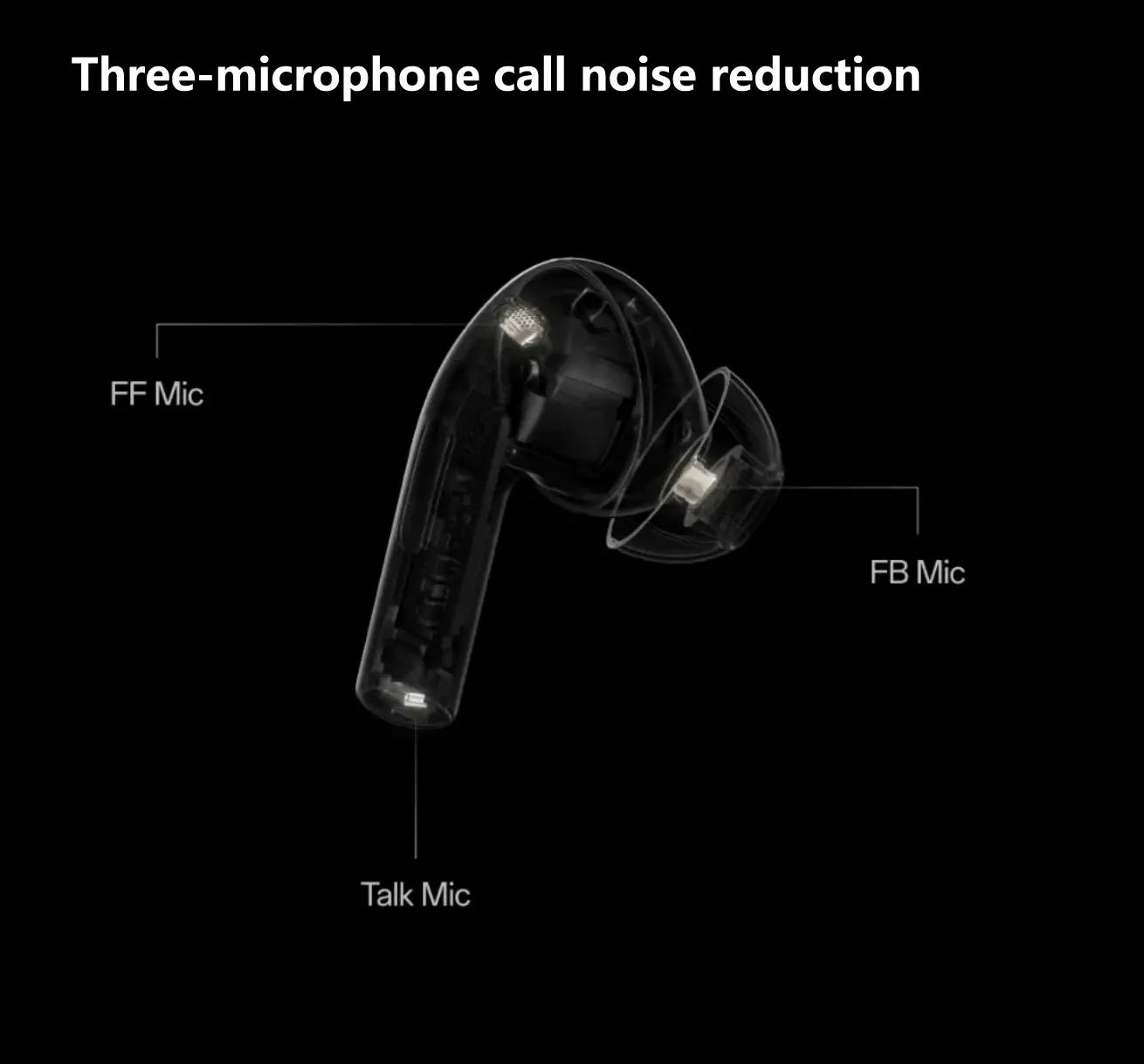 2024 New Oneplus Buds 3 TWS Wireless Bluetooth Earphone LHDC 5.0 49dB Active Noise Canceling 44h Battery Life For Oneplus 12