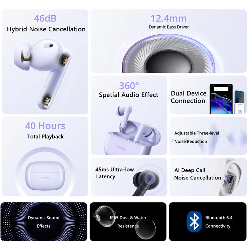 Global Version realme Buds T310 Bluetooth 5.4 Wireless TWS Earphone 40H Battery Life Headphone 46dB Active Noise Cancelling